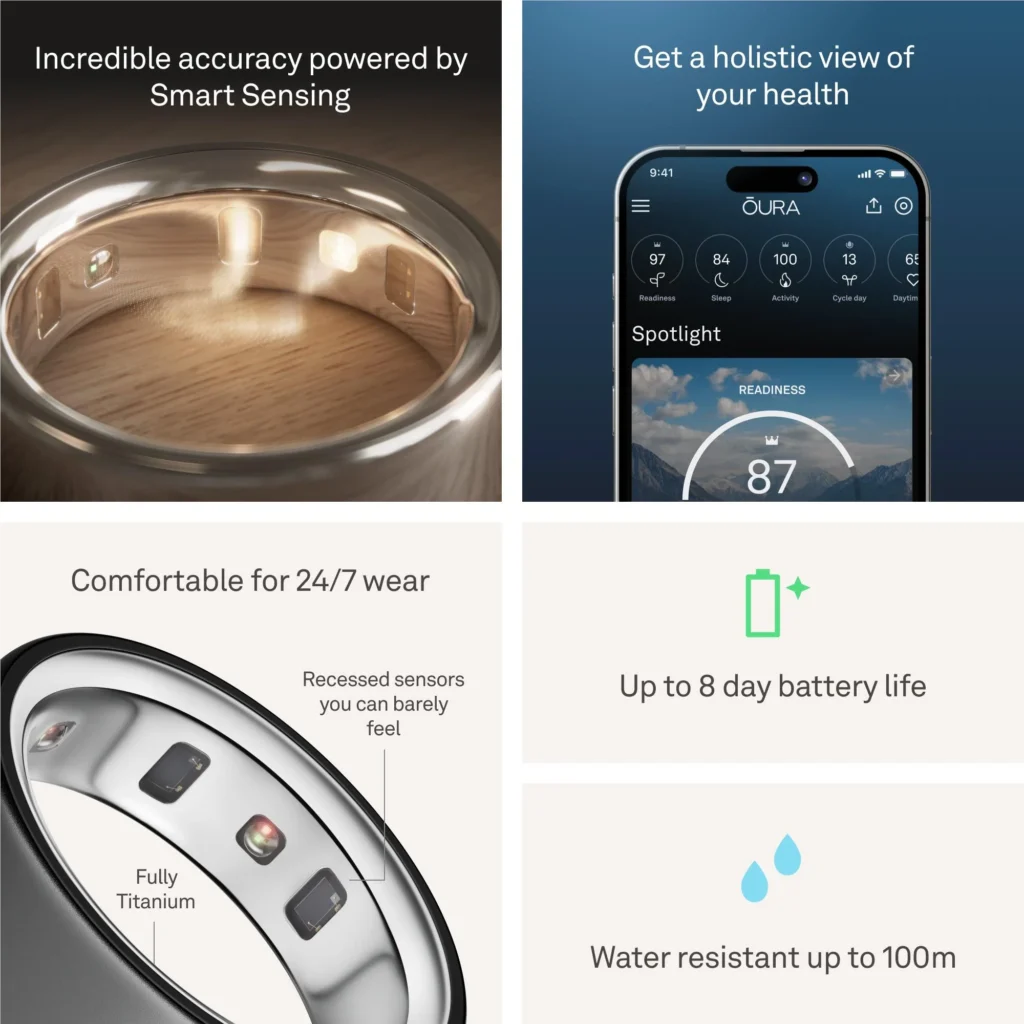Oura Ring 4 Stealth — Harvey Norman deal Australia